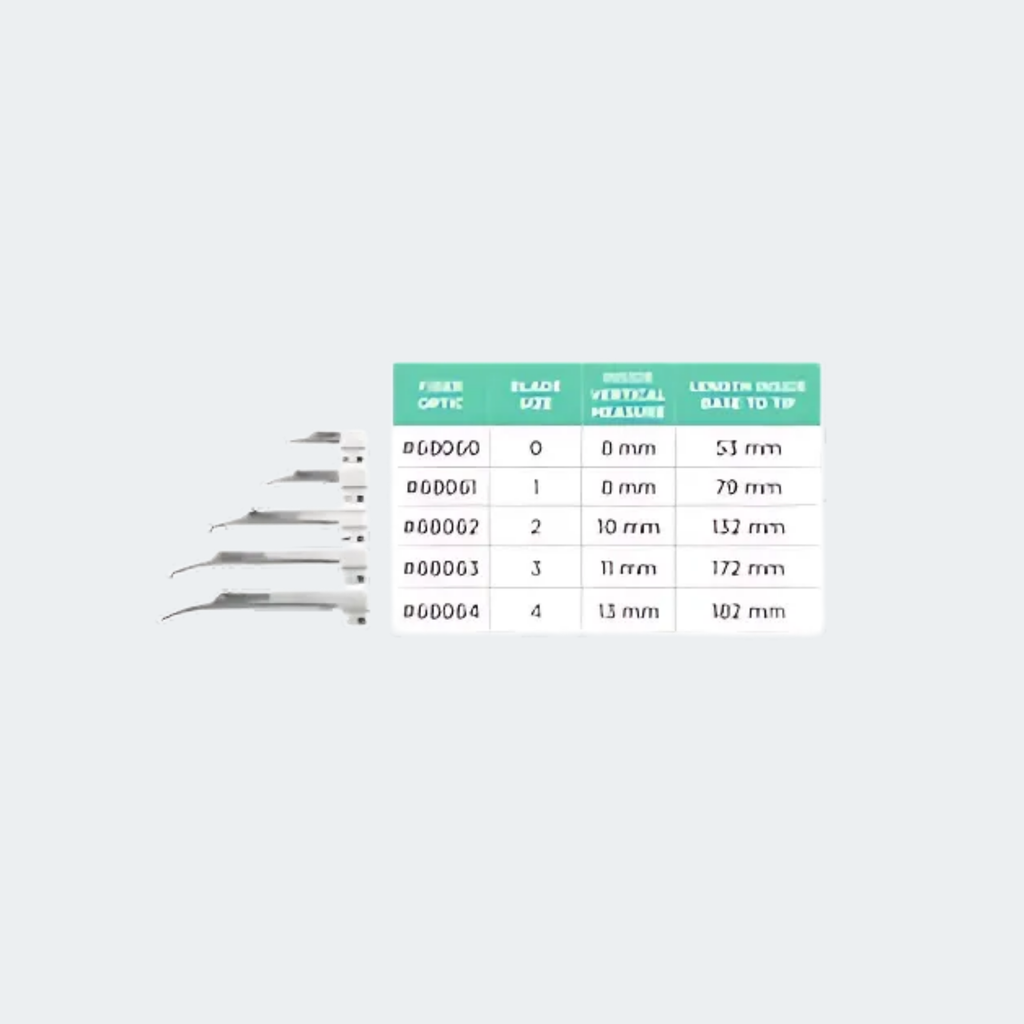 Fiber Optic - Miller Blade, Size 0, 1, 2, 3, 4