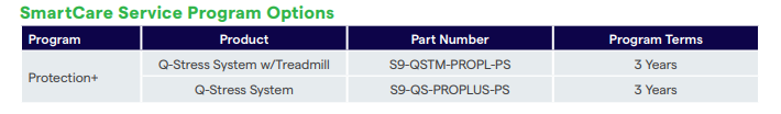 WELCH ALLYN SMARTCARE SERVICE PROGRAMS (QSTM)